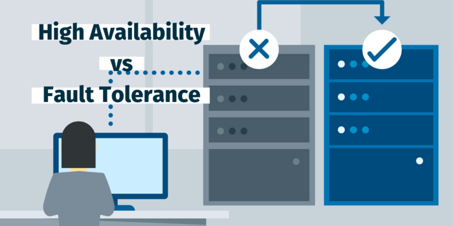 Fault Tolerance vs High Availability - Simplified Learning