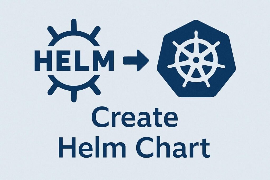 Create helm chart Waytoeasylearn