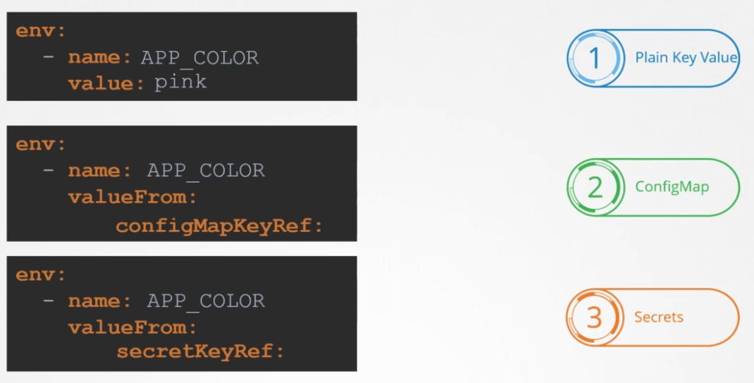 configure-environment-variables-simplified-learning